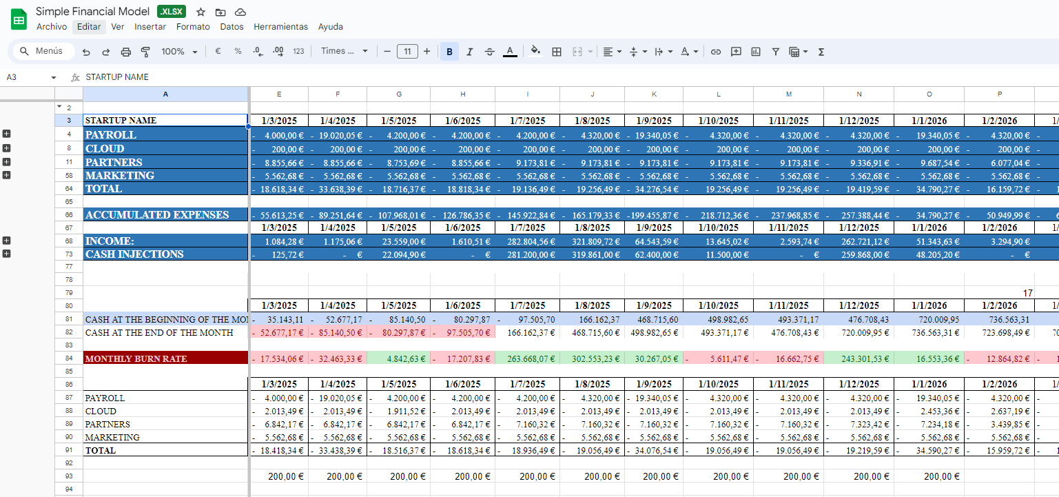 Startup Budget Template Google Sheets for Your Fundraising Journey