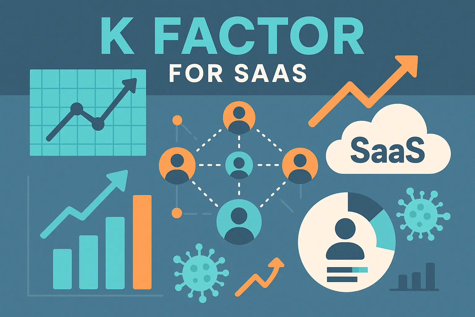 K Factor for SaaS Companies: Measuring Viral Growth that Matters